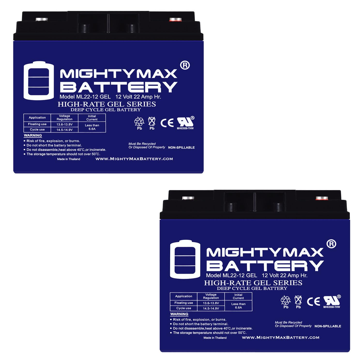 Gen-1 Replacement Batteries