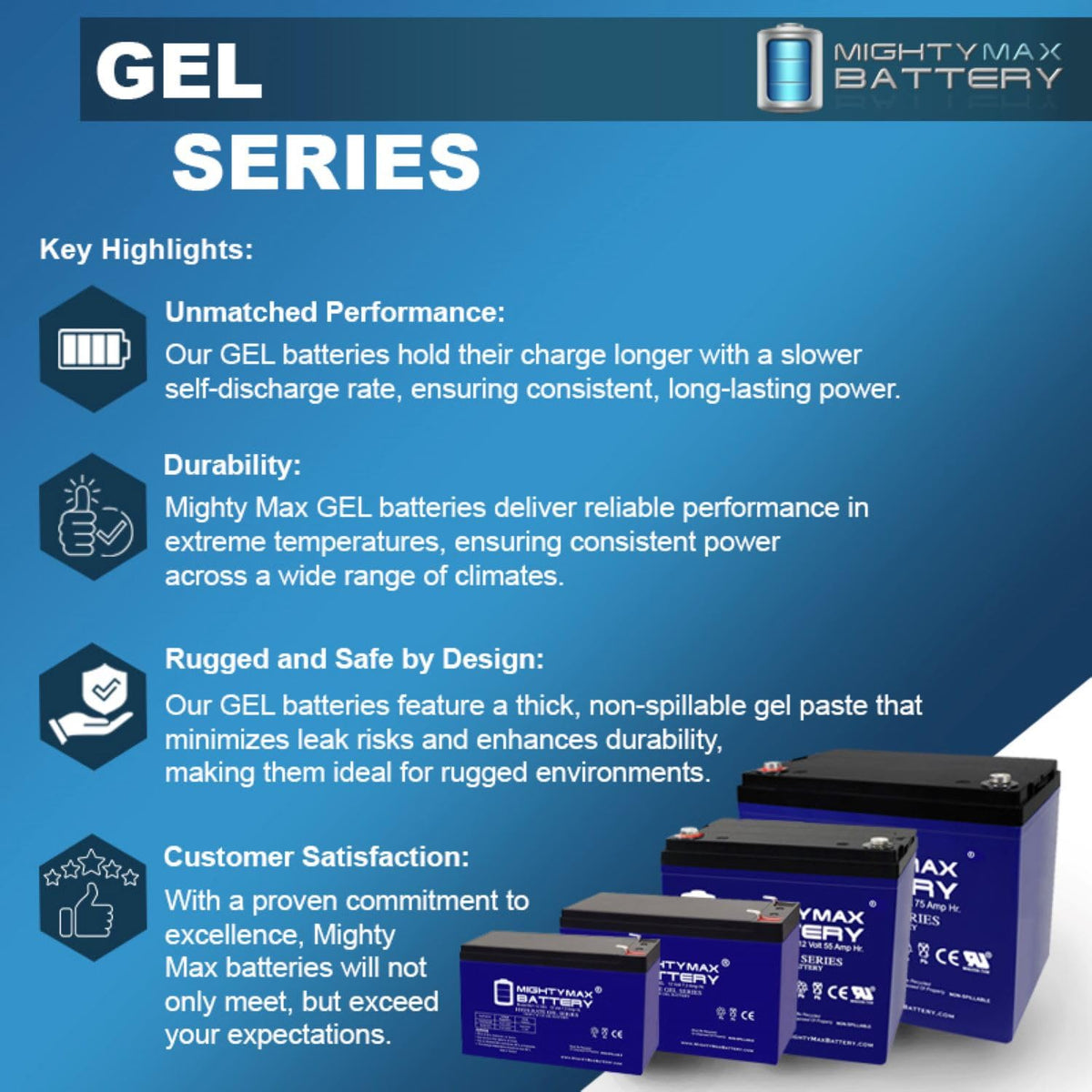 Gen-1 Replacement Batteries