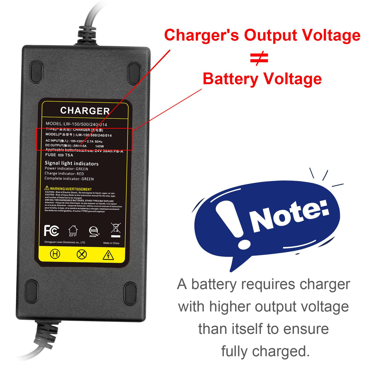 Gen-1 Replacement Charger