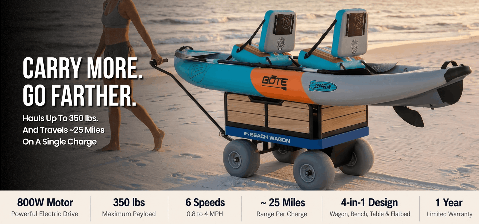 Electric beach wagon transporting a kayak on a sandy beach. 350 lbs payload. Travels ~25 mile range.