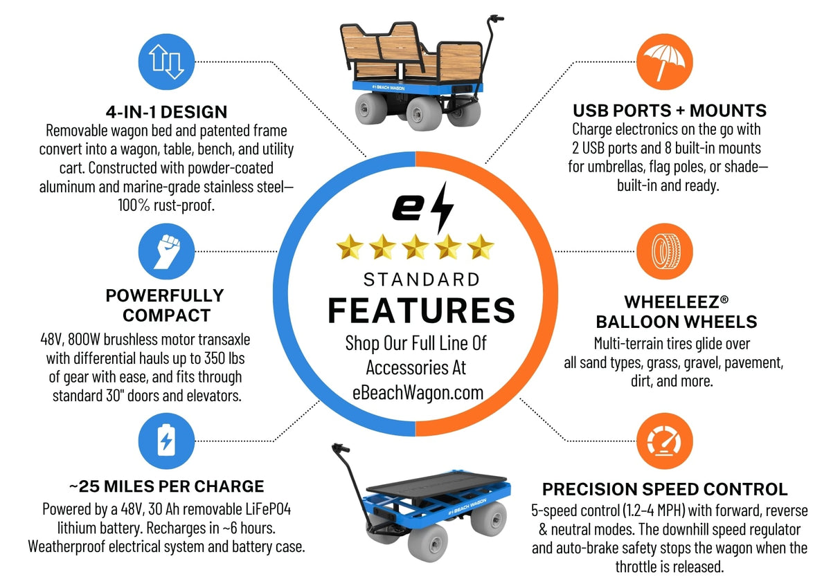 compact motorized beach cart