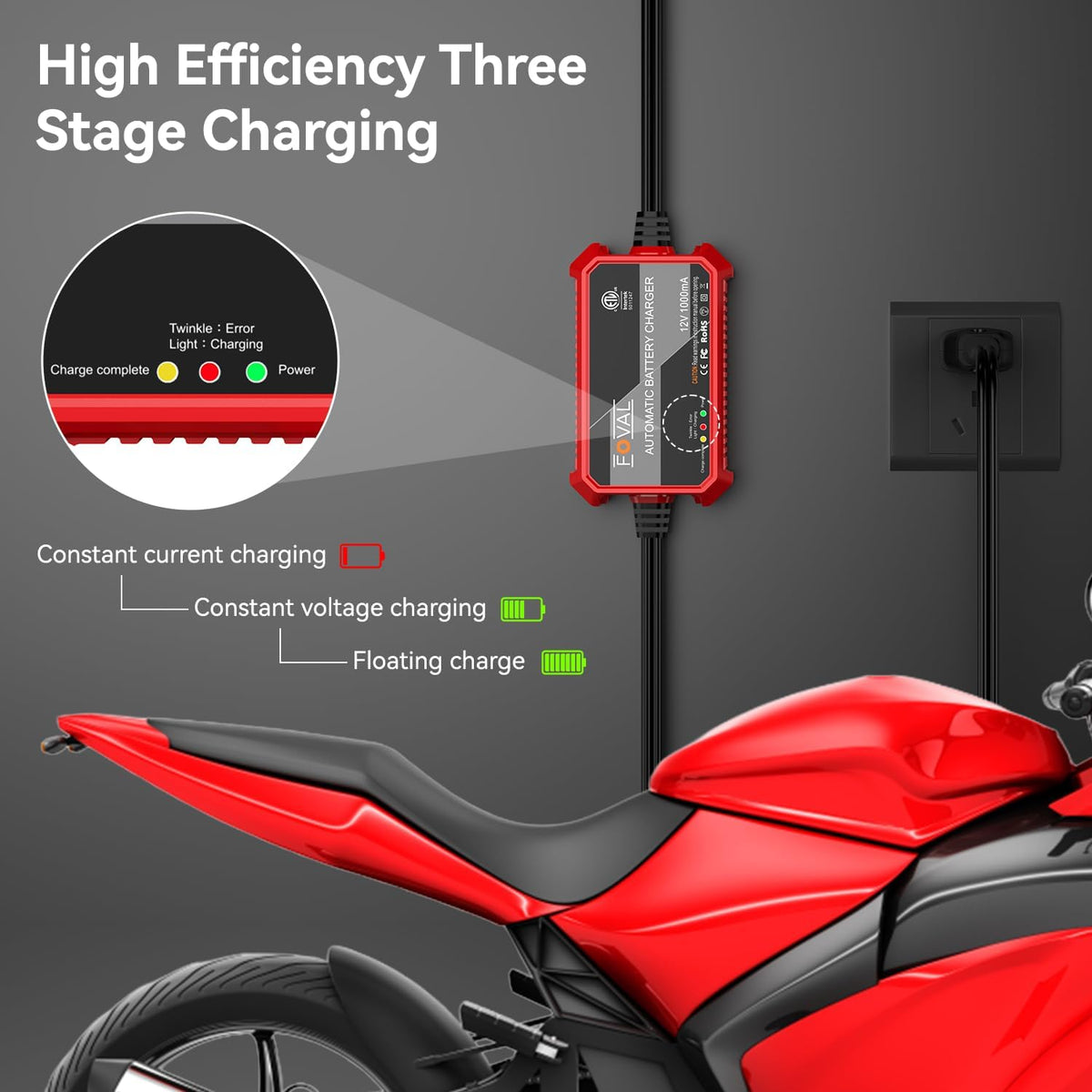 Gen-1 Automatic Trickle Battery Charger